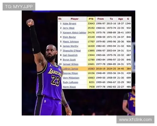 詹姆斯称赞防守进步 斯马特是赢家型球员 詹姆斯称赞防守进步 斯马特是赢家型球员